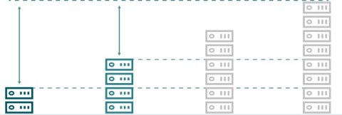 TP-LINK KAMERA TP-LINK VIGI C330 (2.8mm)