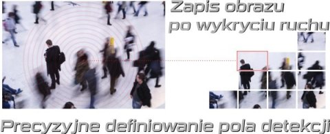 DAHUA KAMERA IP DAHUA IPC-HDBW2241R-ZAS-27135