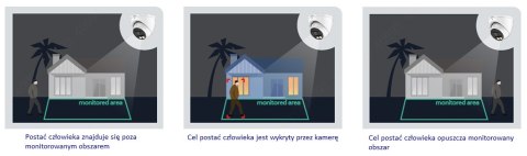 DAHUA Kamera IP Dahua 8mpx IPC-HDW2849TM-S-IL-0280B