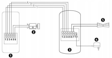 EURA Domofon EURA ADP-09A3 czarny, głośnomówiący