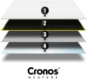 CRONOS HEATERS Panel grzewczy IR CRONOS Synthelith PRO CRP-980TWP White