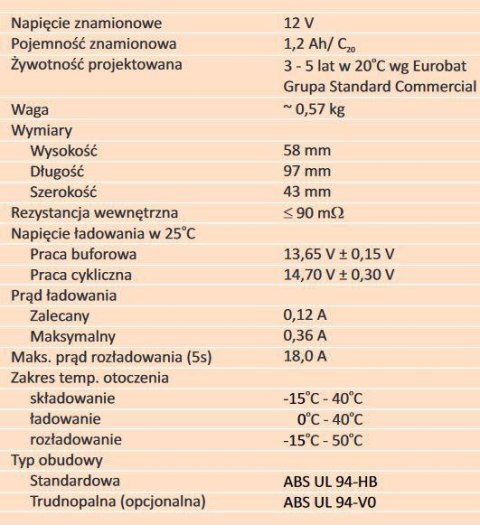 ALARMTEC Akumulator AGM ALARMTEC serii BP 12V 1,2Ah