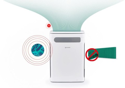 ROTENSO Oczyszczacz powietrza z nawilżaczem Rotenso Ione I31W R10