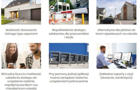 FERGUSON Click2Open - system automatyzacji bram