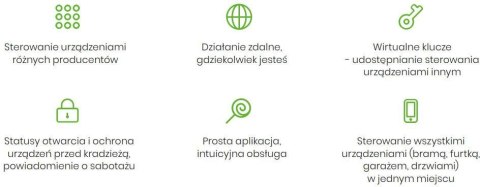 FERGUSON Click2Open - system automatyzacji bram