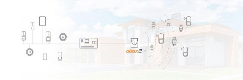 SATEL SATEL INTELIGENTNA WTYCZKA ASW-200 E