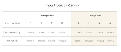 IMOU KAMERA IP IMOU CRUISER IPC-S22FP