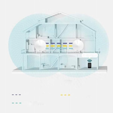 TP-LINK DOMOWY SYSTEM WI-FI MESH TP-LINK DECO M9 PLUS (3-pack)