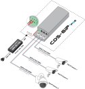 CAMSAT CAMSAT CDS-6IP 3PoE