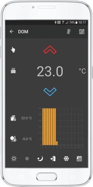 ROPAM ROPAM CENTRALA ALARMOWA NEOGSM-IP64 SMA