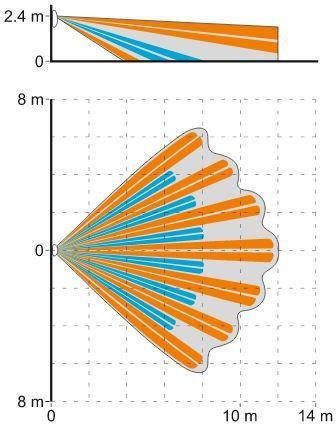 SATEL SATEL DUALNA CZUJKA RUCHU PIR+MW SLIM-DUAL-LUNA-PET