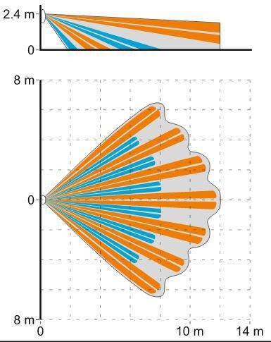 SATEL SATEL DUALNA CZUJKA RUCHU PIR+MW SLIM-DUAL-PET