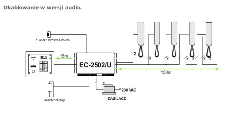LASKOMEX Laskomex CP-2502NP czarny Panel audio z mini listą lokatorów