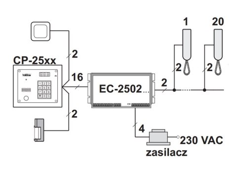 LASKOMEX Laskomex CP-2502NP srebrny Panel audio z mini listą lokatorów