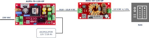 ATTE PRZETWORNICA ATTE DC/DC AVIC-50-120-OF 10-15V 50W 4A