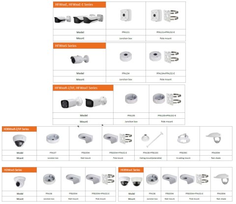 DAHUA UCHWYT DAHUA PFA152-E