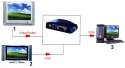 INNY-D KONWERTER VGA-VIDEO AX-2560