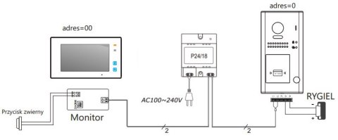 VIDOS Wideodomofon VIDOS DUO M1021W-2 / S1201A