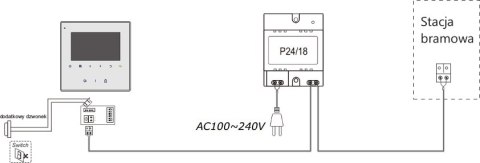 VIDOS Wideodomofon VIDOS DUO M1022W / S1201A