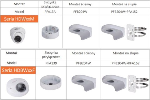 DAHUA UCHWYT DAHUA PFB204W