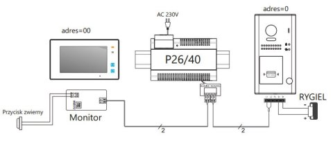 VIDOS Czterorodzinna stacja bramowa VIDOS DUO S1104A
