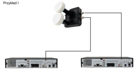 INVERTO KONWERTER INVERTO MONOBLOCK TWIN BLACK PRO