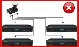 INVERTO KONWERTER INVERTO QUATTRO BLACK ULTRA IDLT-QTL412-ULTRA-OPN