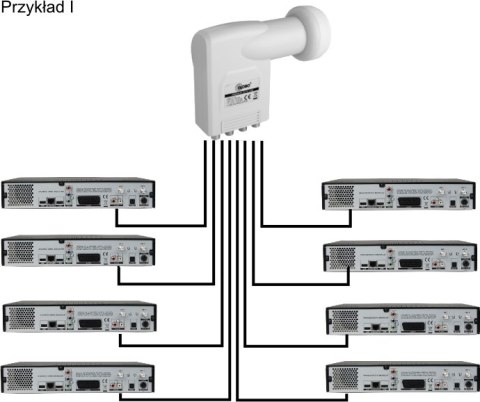 OPTICUM Konwerter OPTICUM OCTO LOP-04H