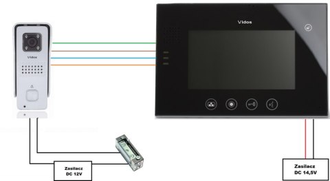 VIDOS Wideodomofon VIDOS M670B-S2/S50D