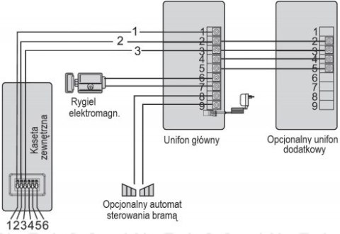 EURA DOMOFON EURA ADP-30A3 "uno" grafitowo-srebrny