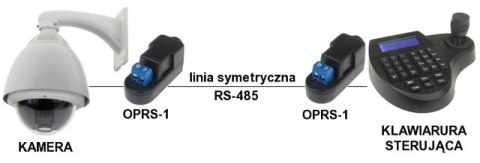 INNY OGRANICZNIK PRZEPIĘĆ OPRS-1