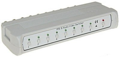 INNY PRZEŁĄCZNIK KAMER PPK-8